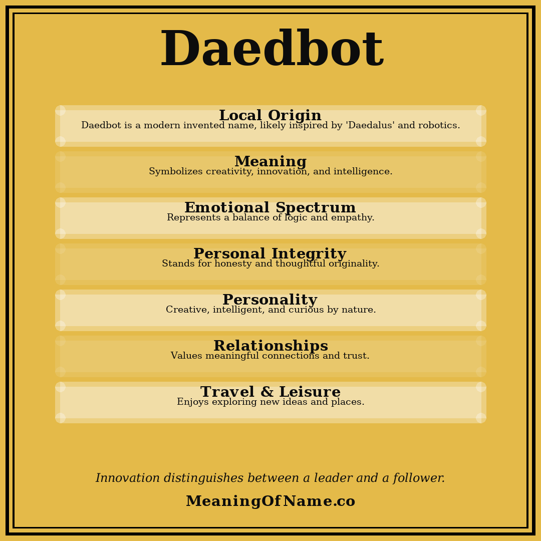 Daedbot name meaning poster