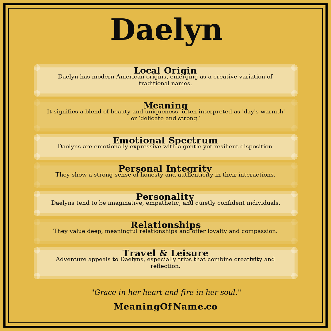 Daelyn name meaning poster