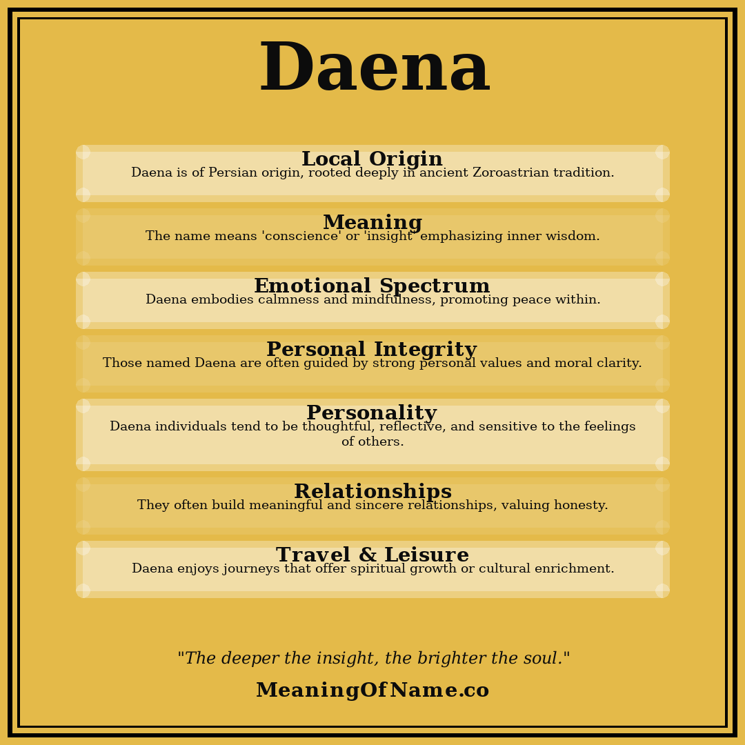 Daena name meaning poster