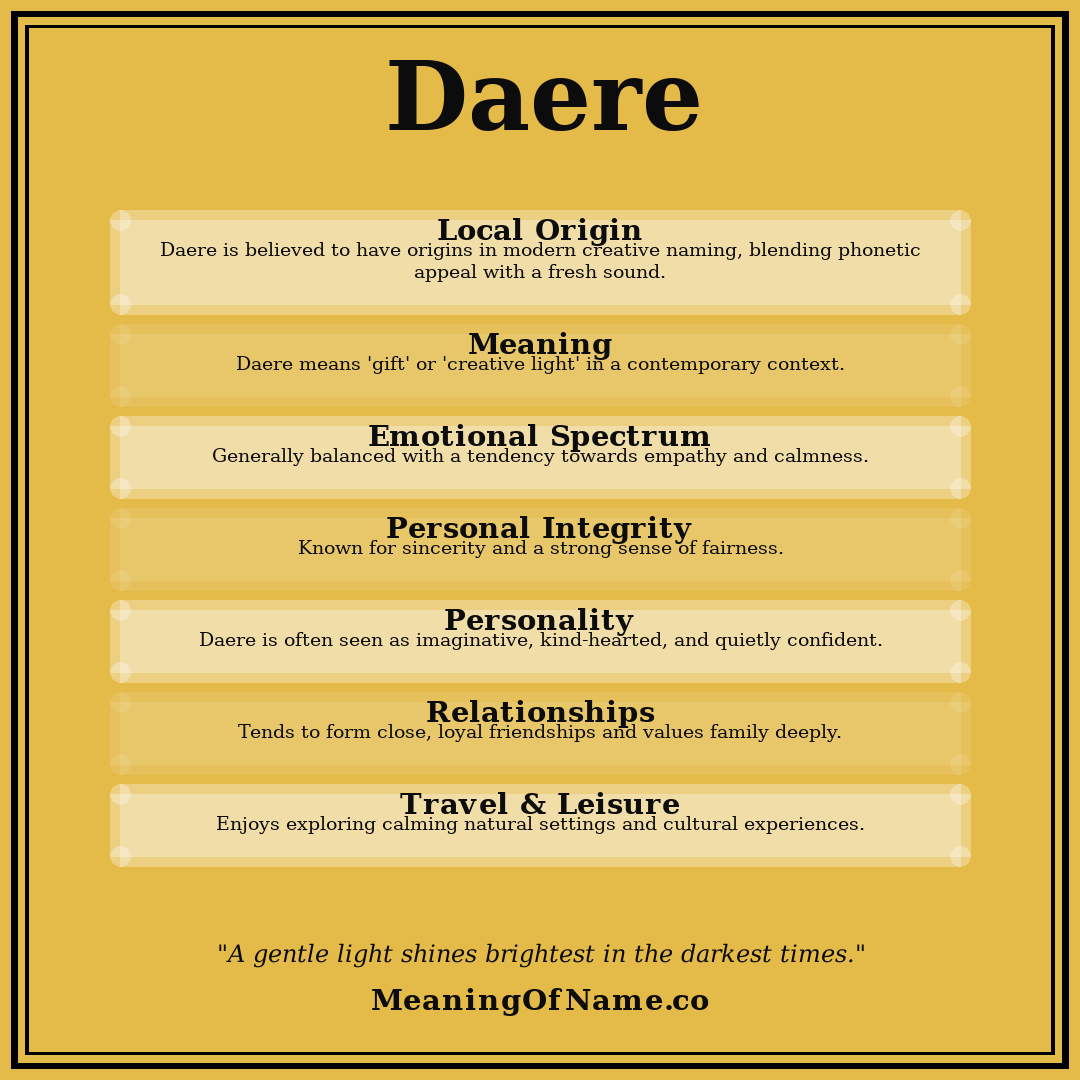 Daere name meaning poster