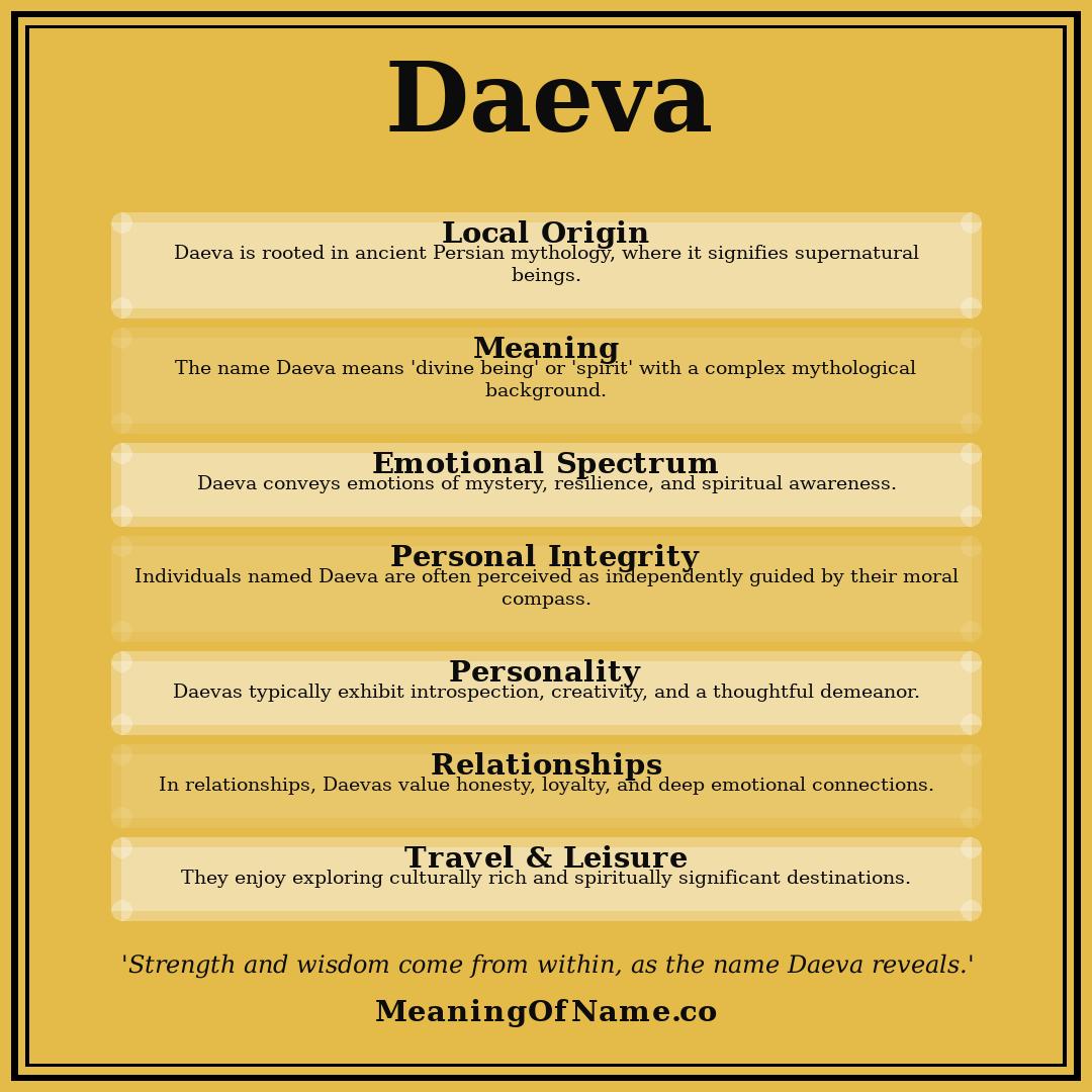 Daeva name meaning poster