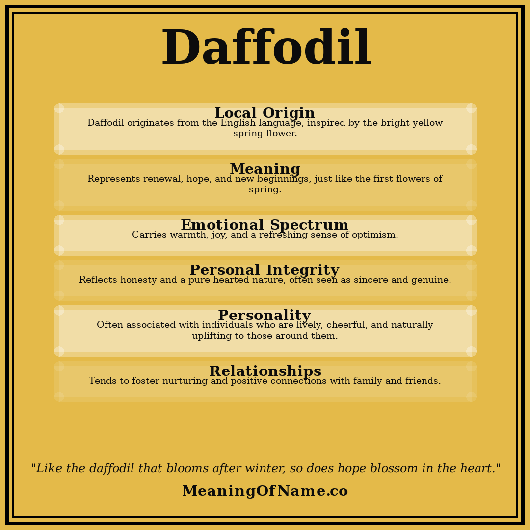 Daffodil name meaning poster