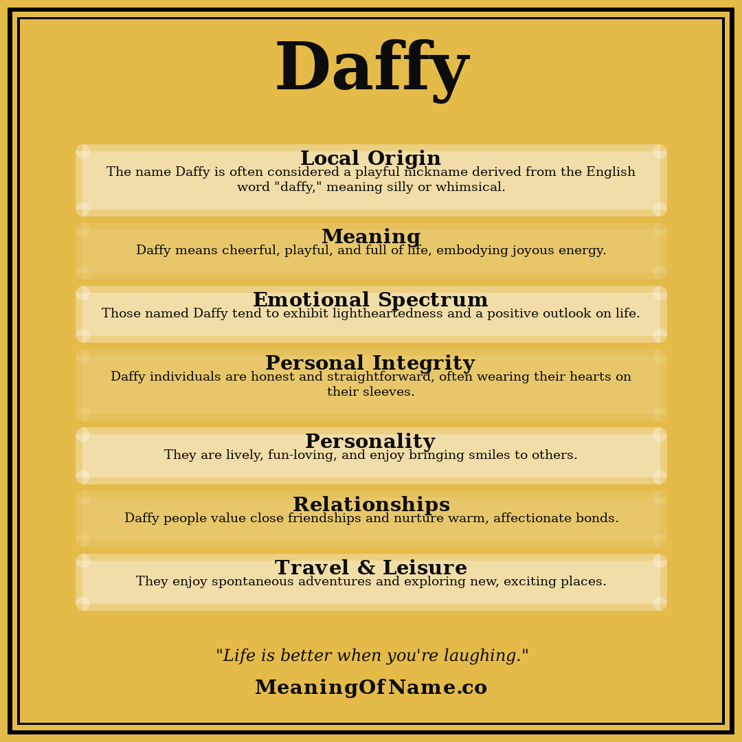 Daffy name meaning poster