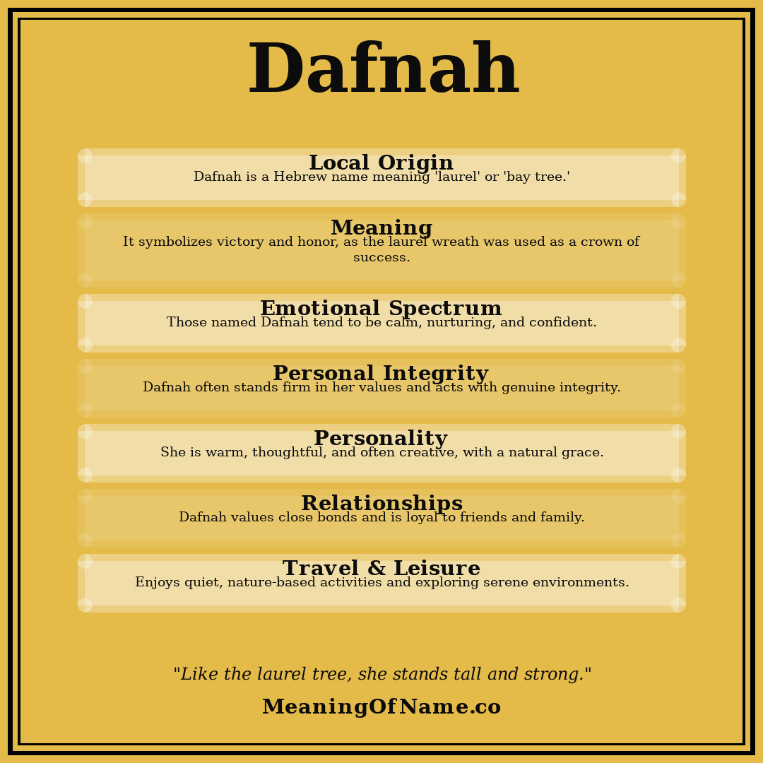 Dafnah name meaning poster