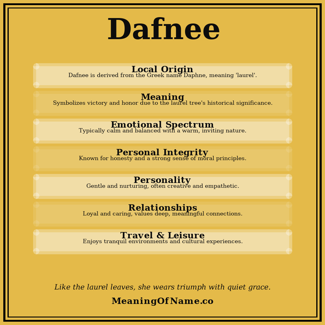 Dafnee name meaning poster