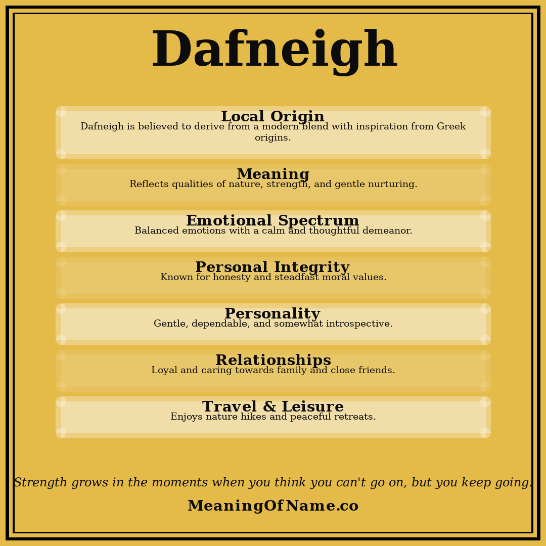 Dafneigh name meaning poster