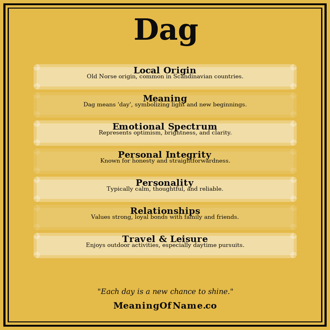 Dag name meaning poster