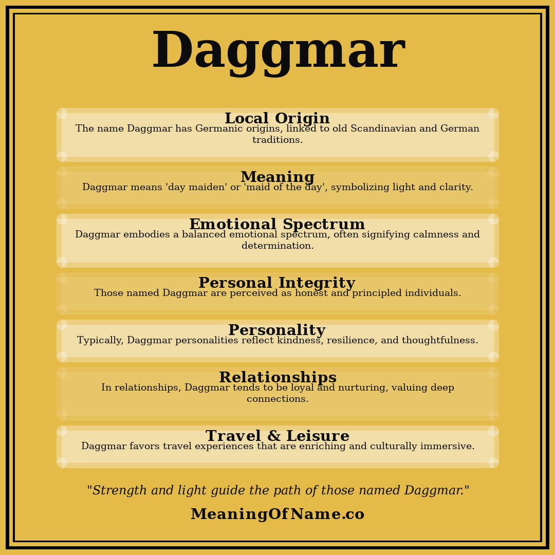 Daggmar name meaning poster