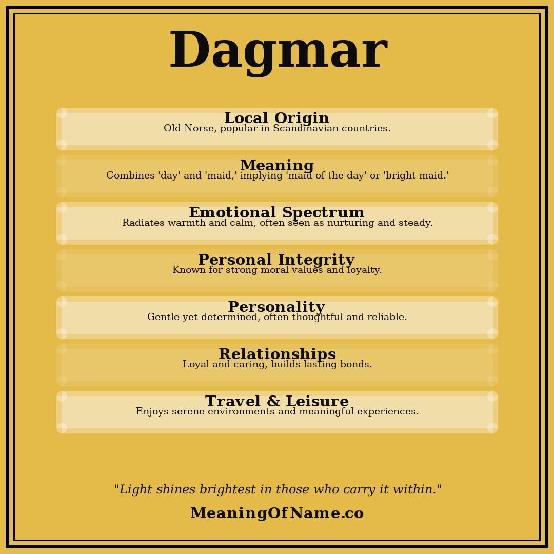 Dagmar name meaning poster