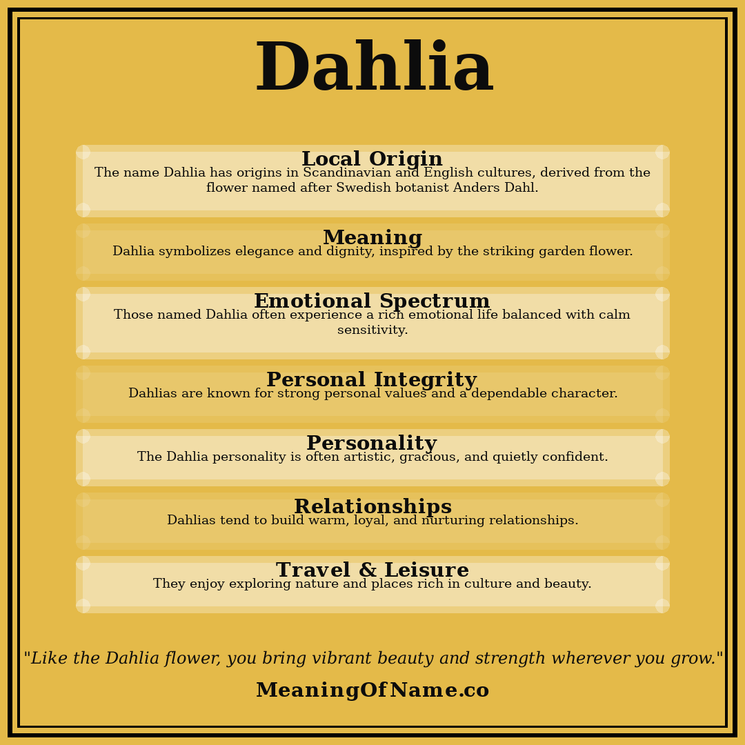 Dahlia name meaning poster