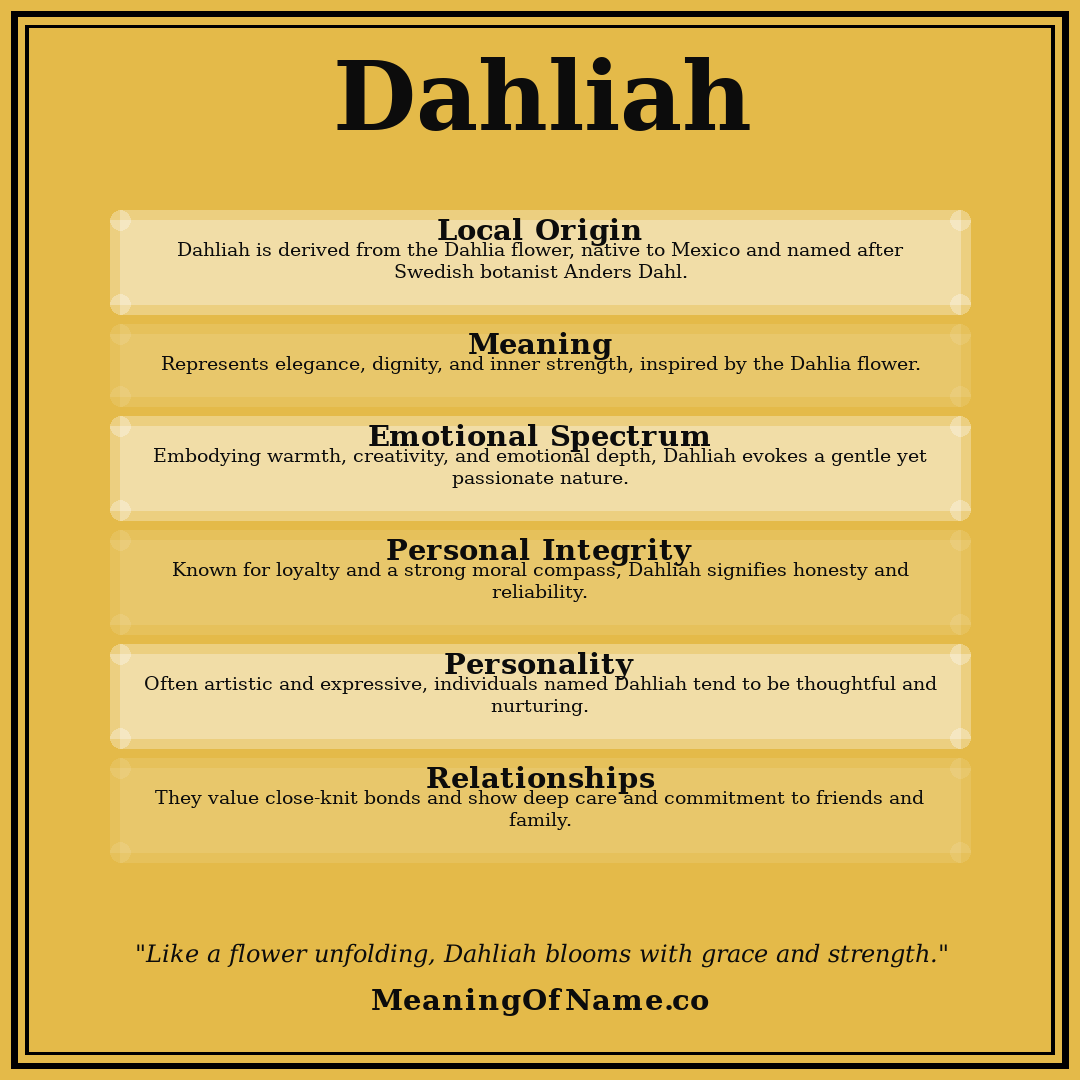 Dahliah name meaning poster