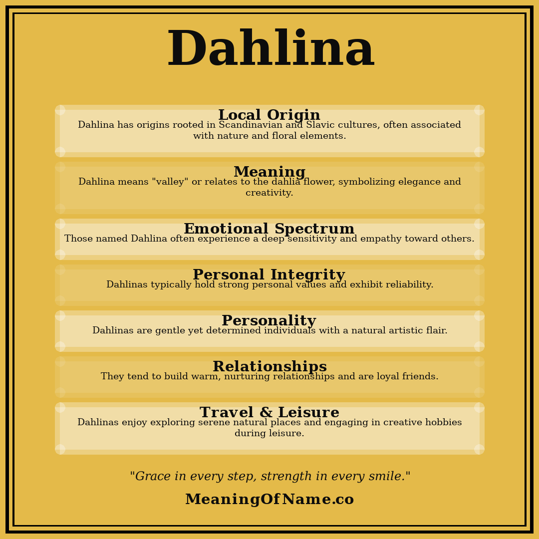Dahlina name meaning poster