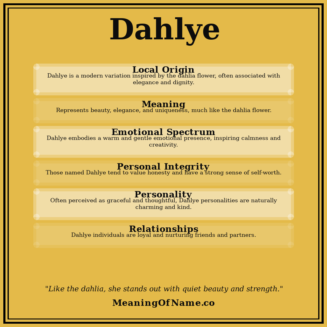 Dahlye name meaning poster