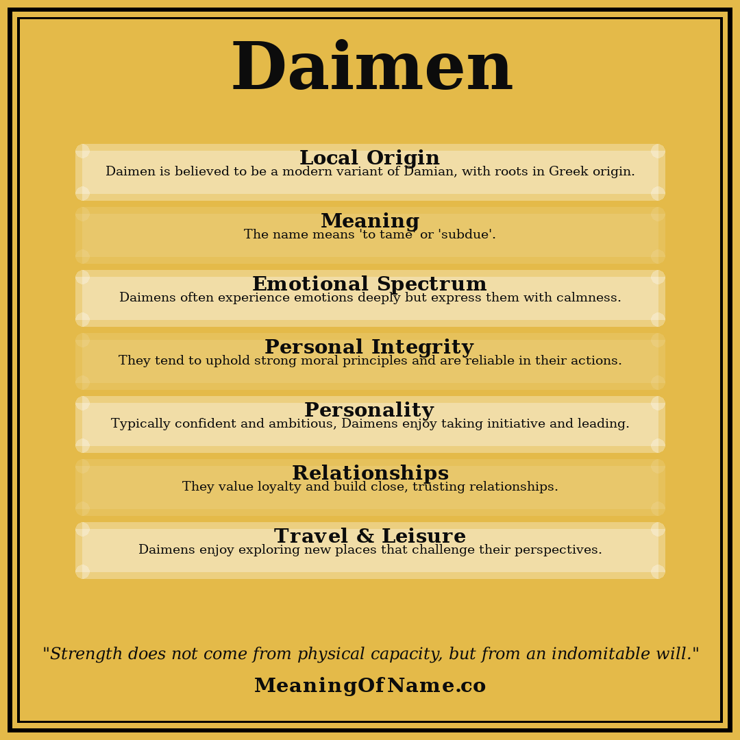 Daimen name meaning poster