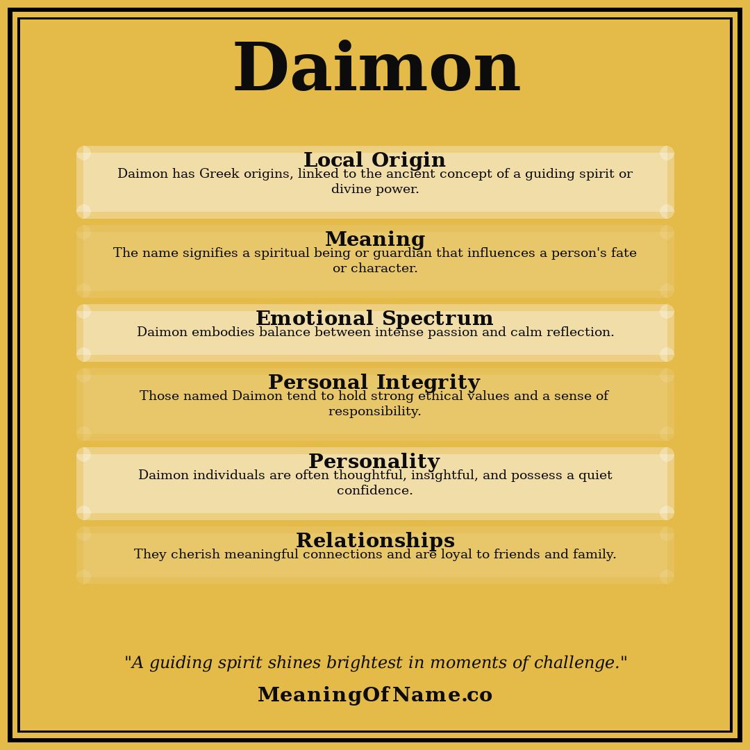 Daimon name meaning poster