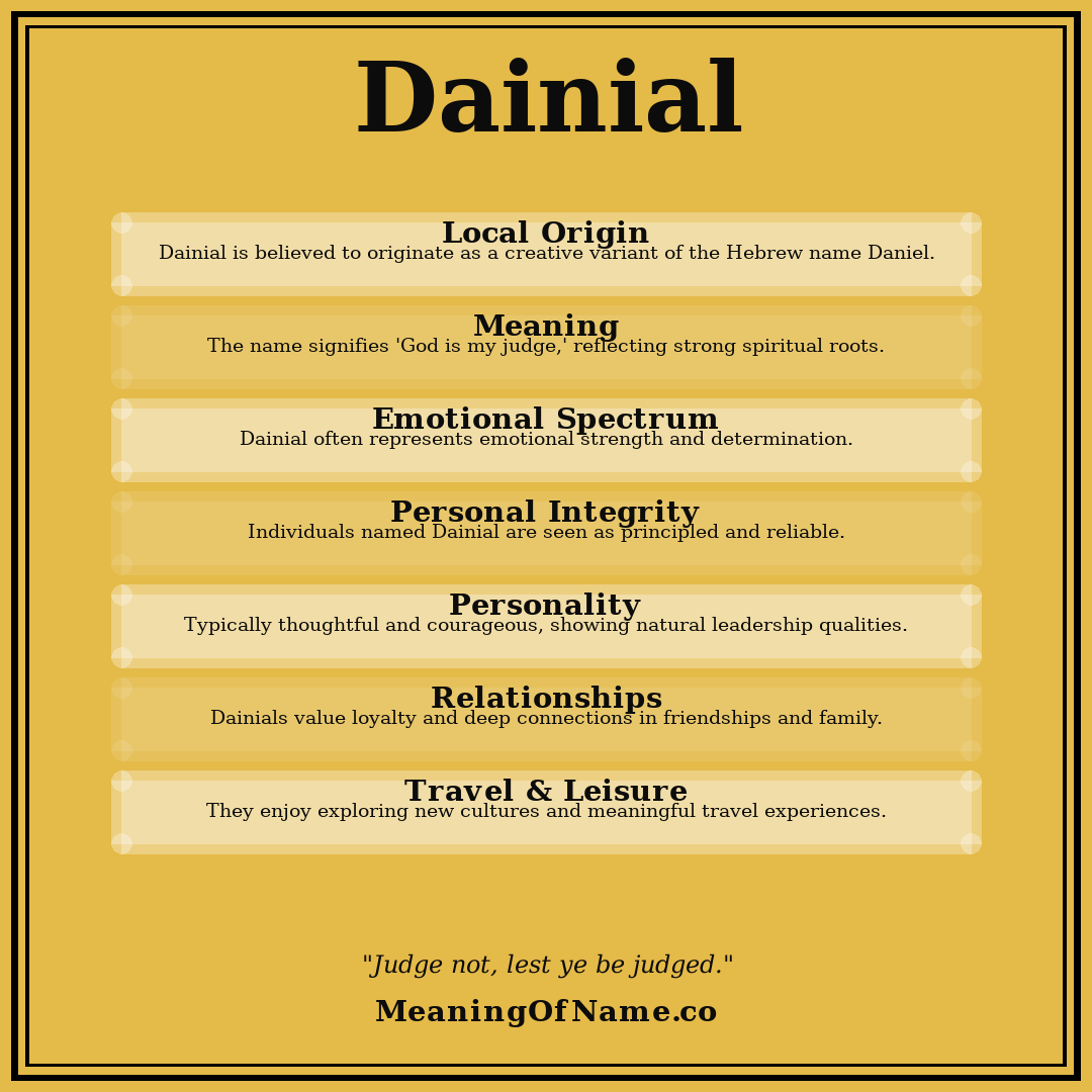 Dainial name meaning poster