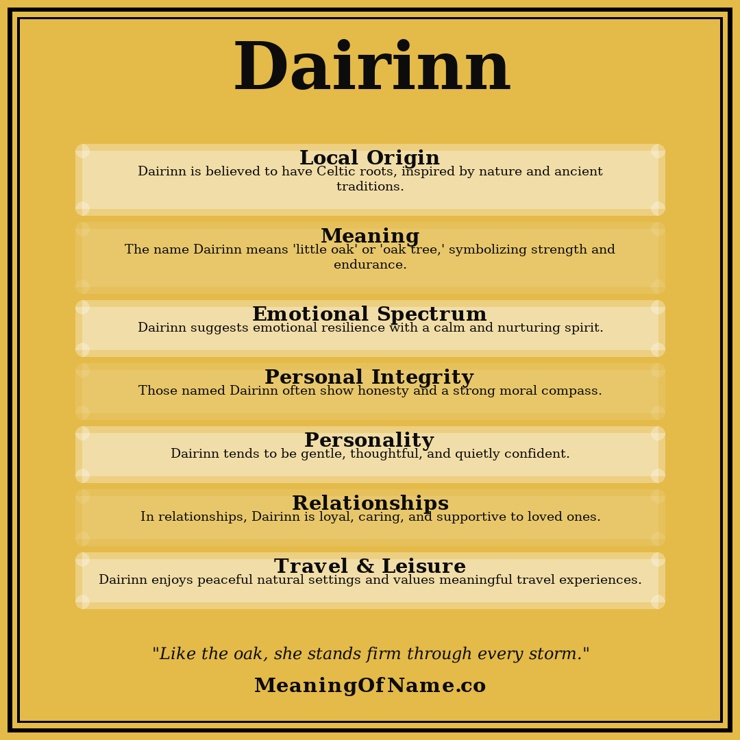 Dairinn name meaning poster