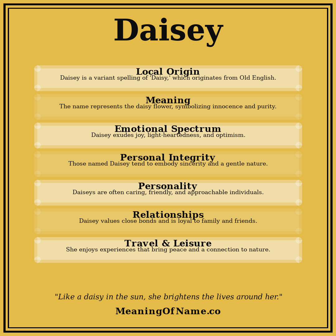 Daisey name meaning poster