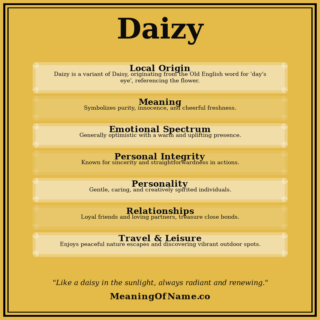 Daizy name meaning poster