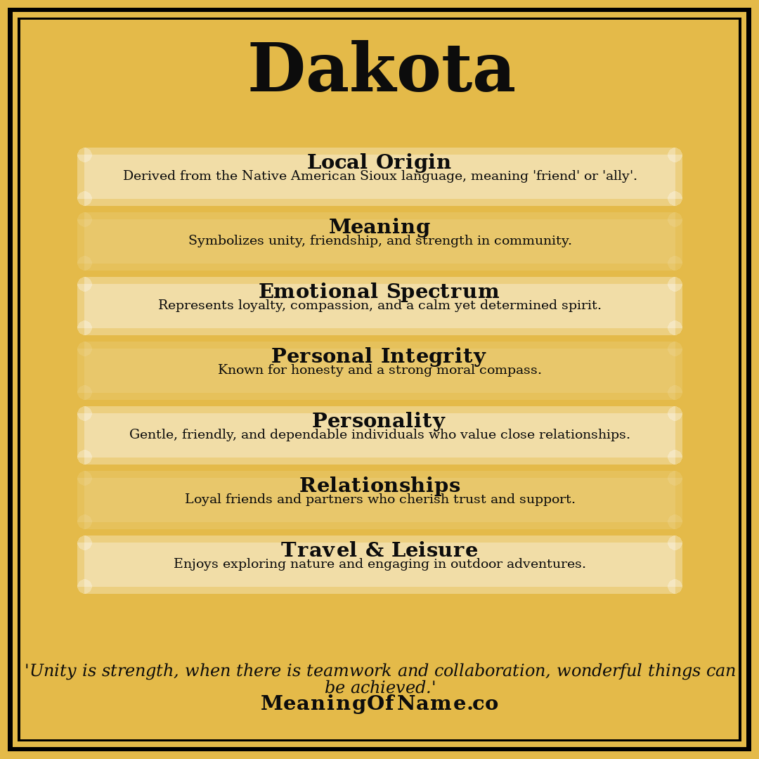 Dakota name meaning poster