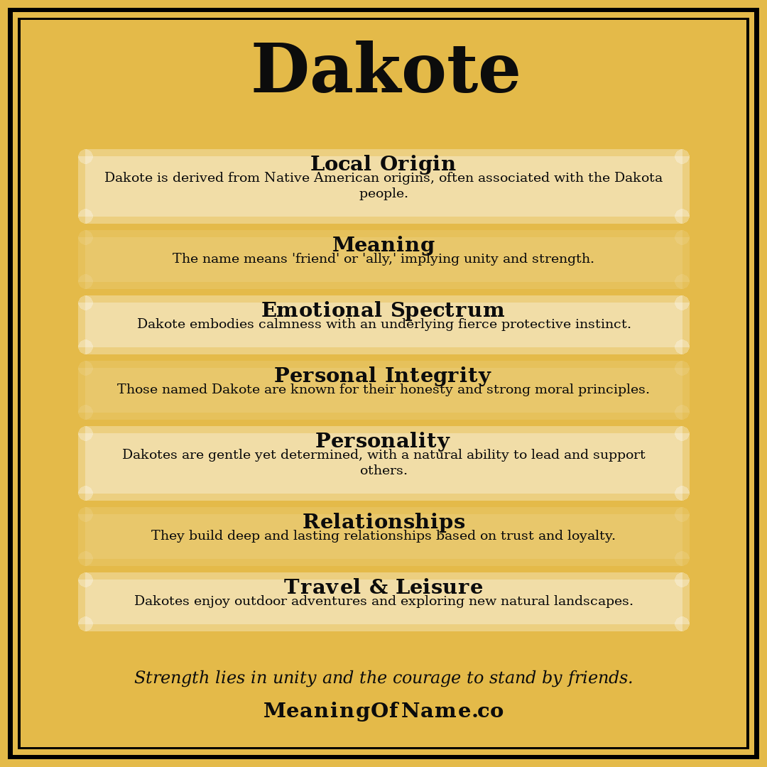 Dakote name meaning poster