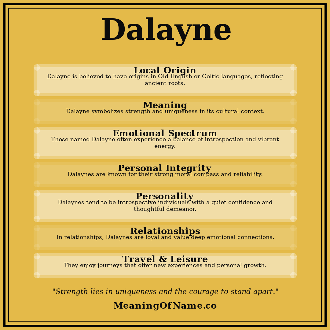 Dalayne name meaning poster