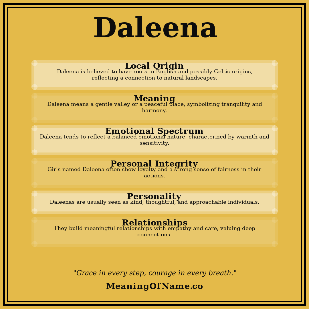 Daleena name meaning poster