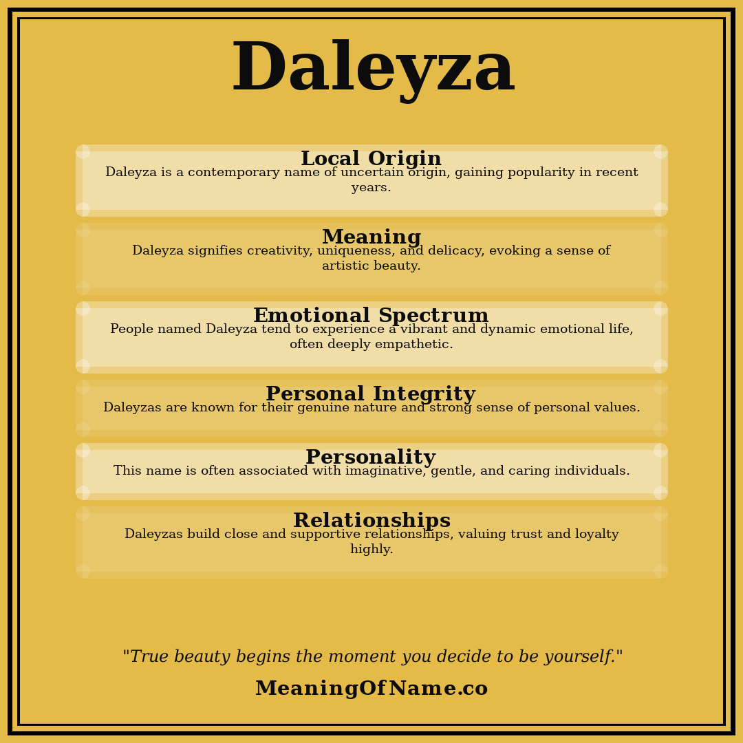 Daleyza name meaning poster