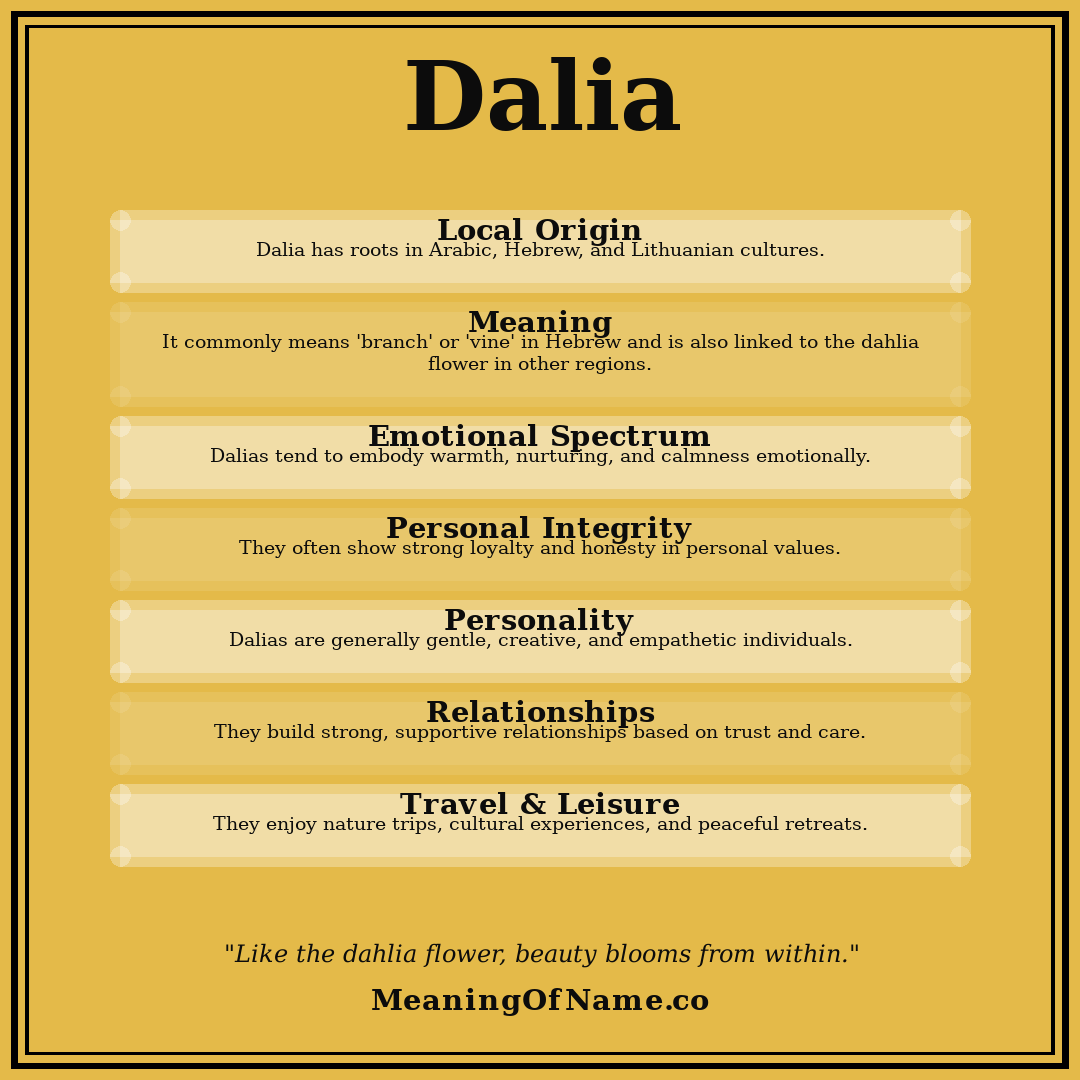Dalia name meaning poster