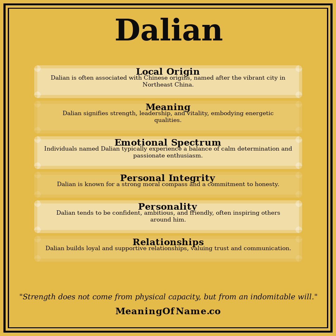 Dalian name meaning poster