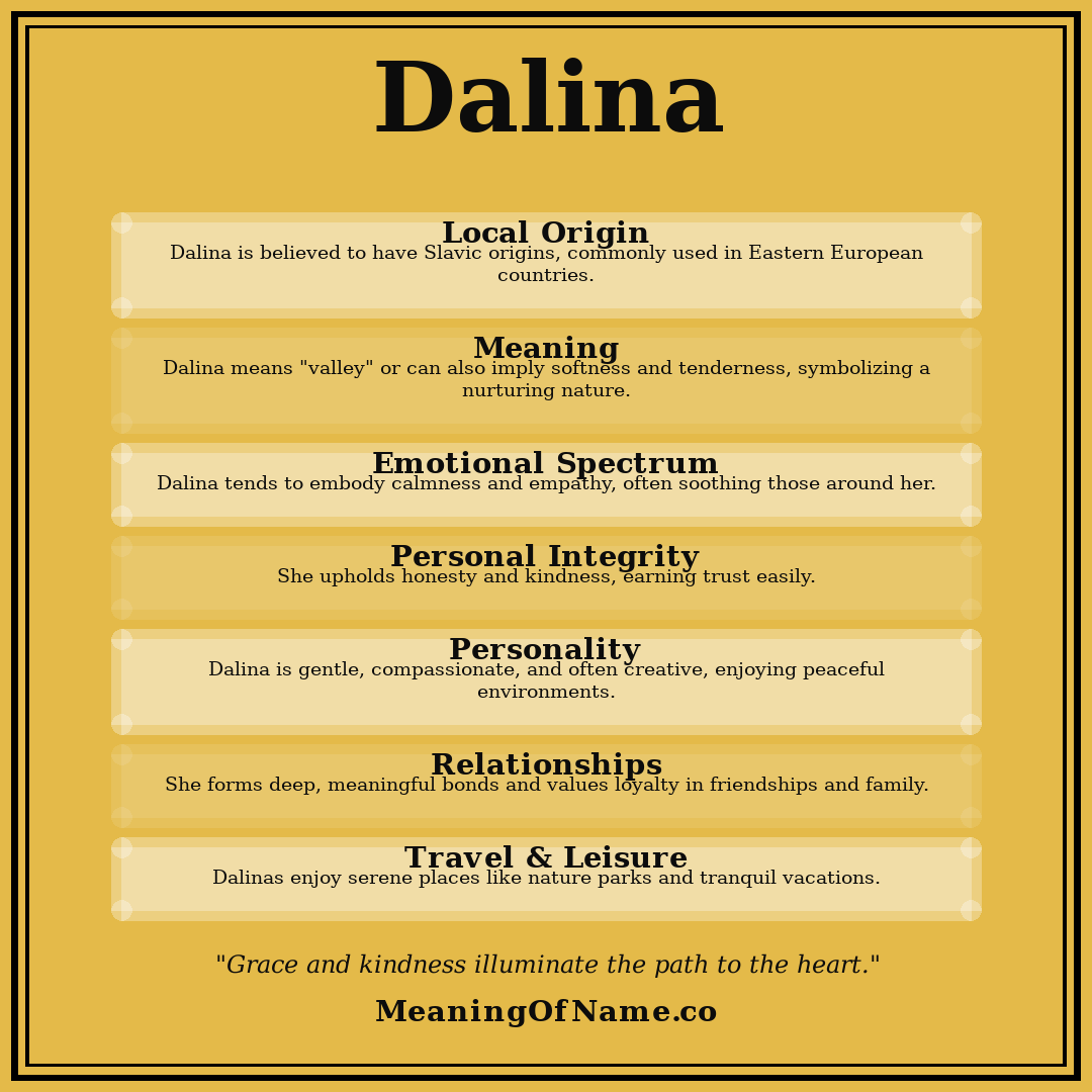 Dalina name meaning poster