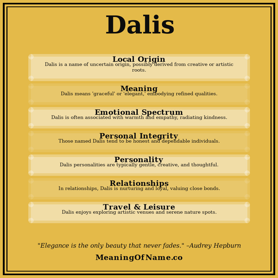 Dalis name meaning poster