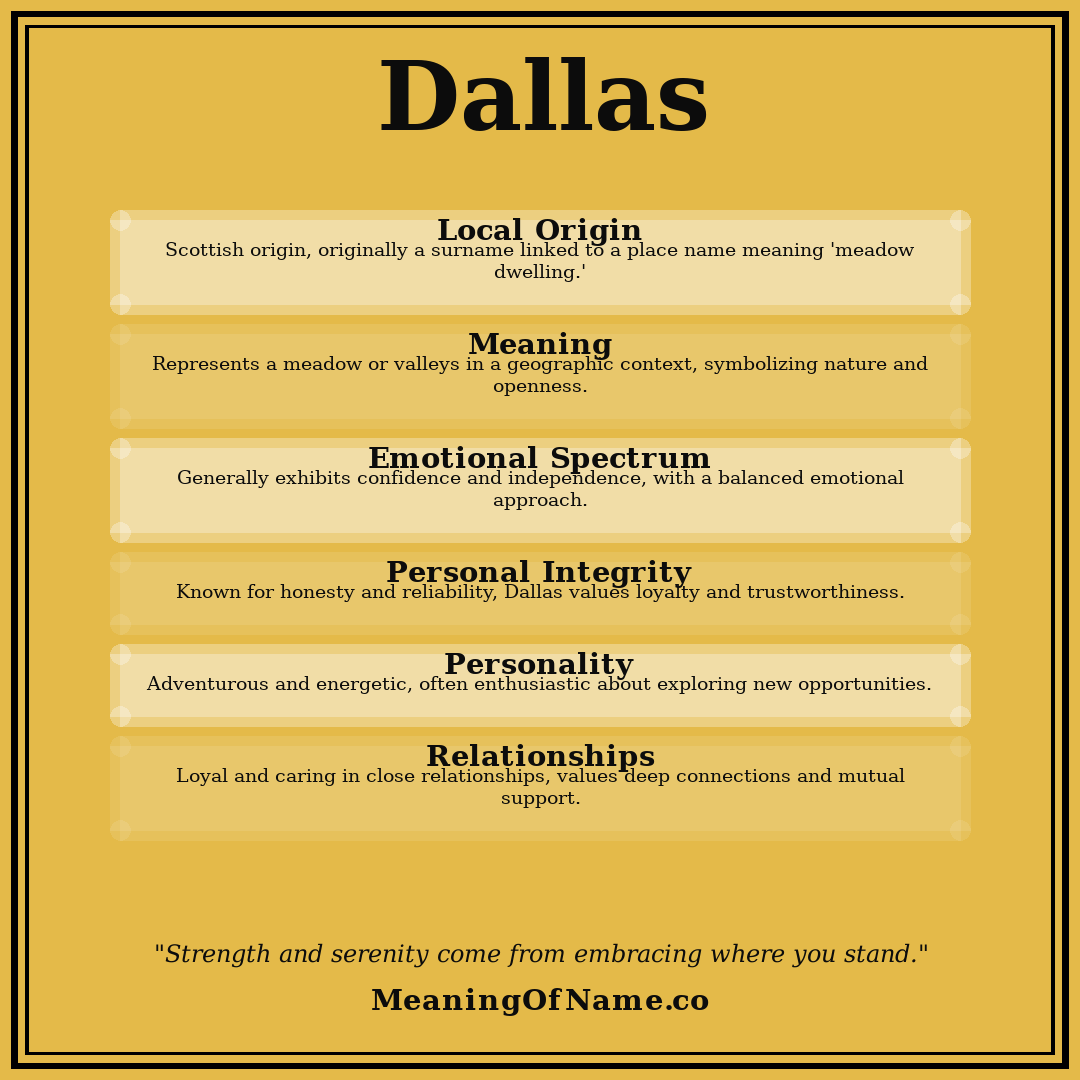 Dallas name meaning poster