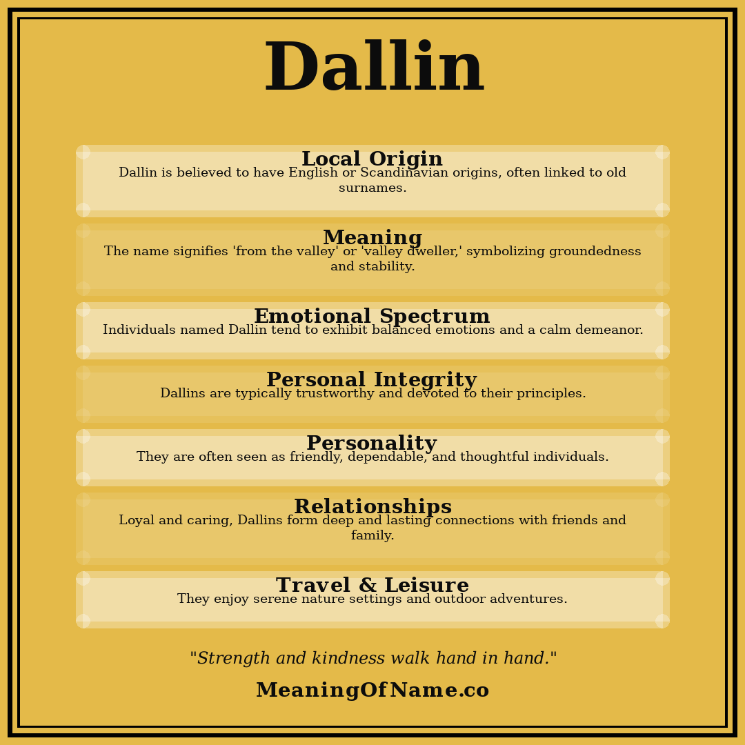 Dallin name meaning poster