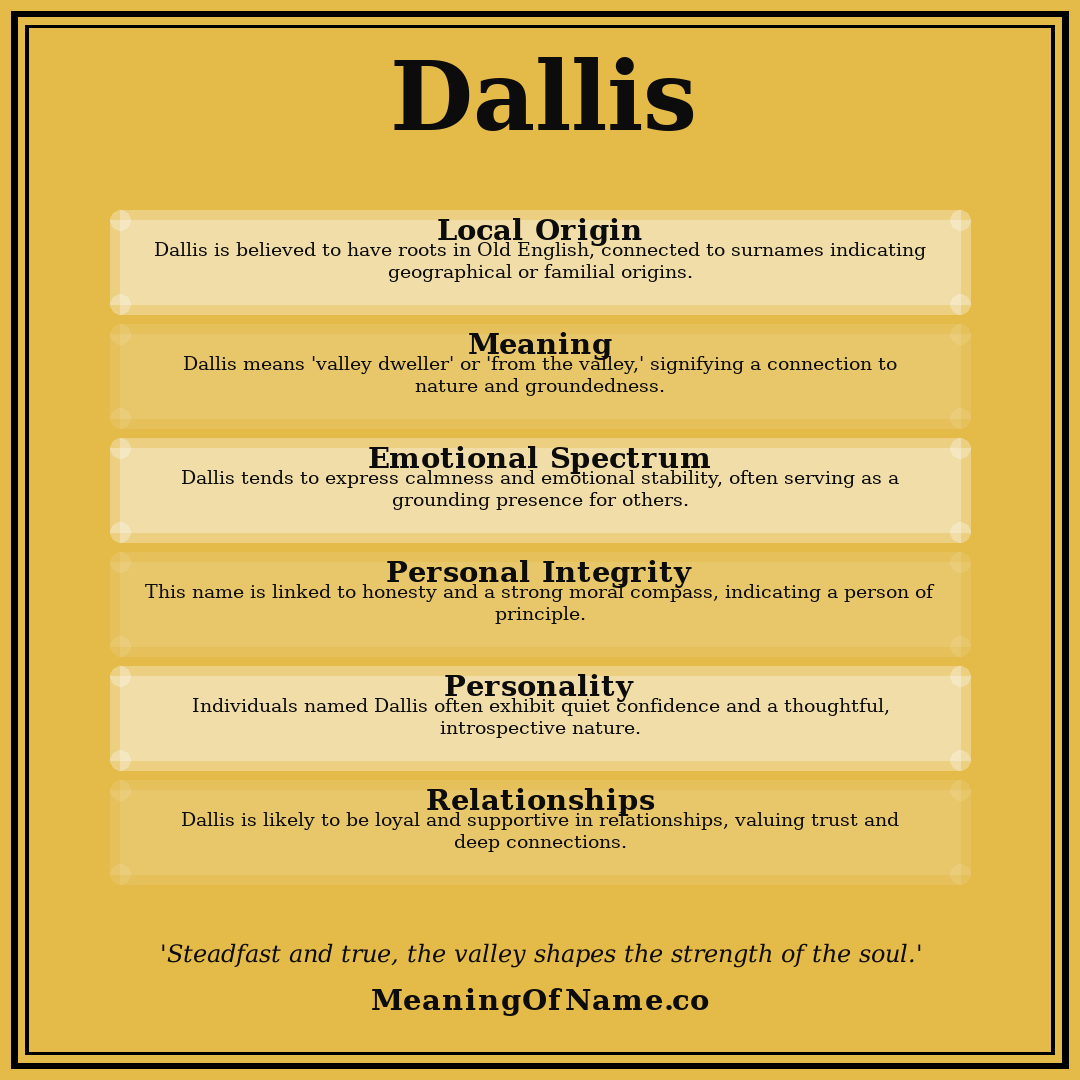 Dallis name meaning poster