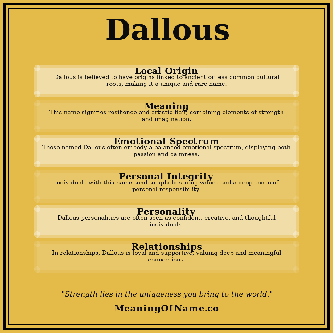 Dallous name meaning poster