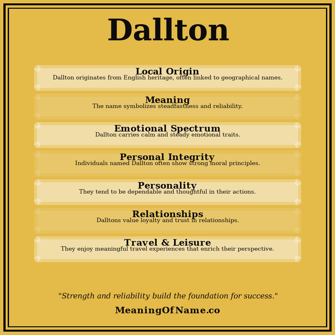 Dallton name meaning poster