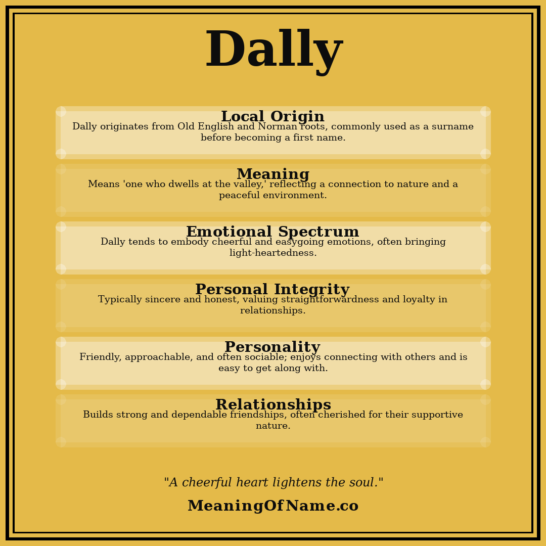 Dally name meaning poster