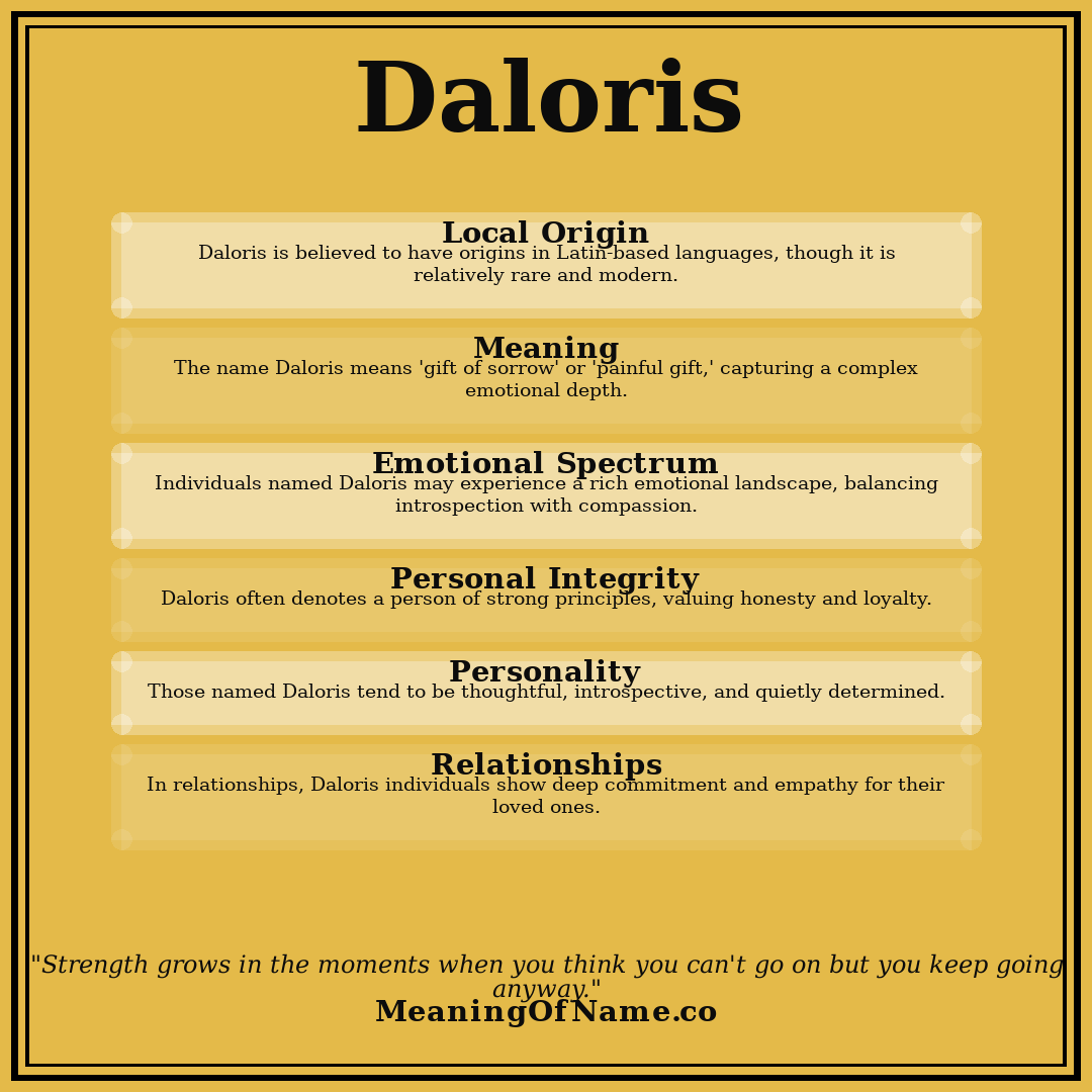 Daloris name meaning poster