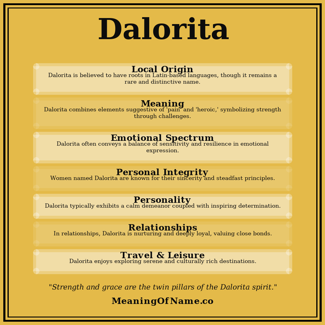 Dalorita name meaning poster