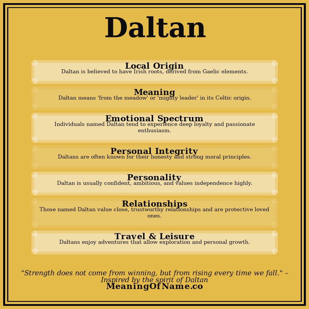 Daltan name meaning poster