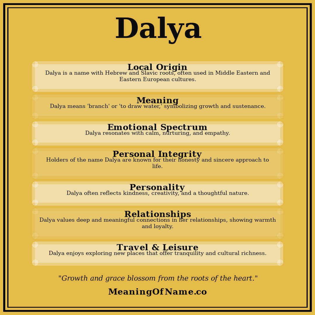 Dalya name meaning poster
