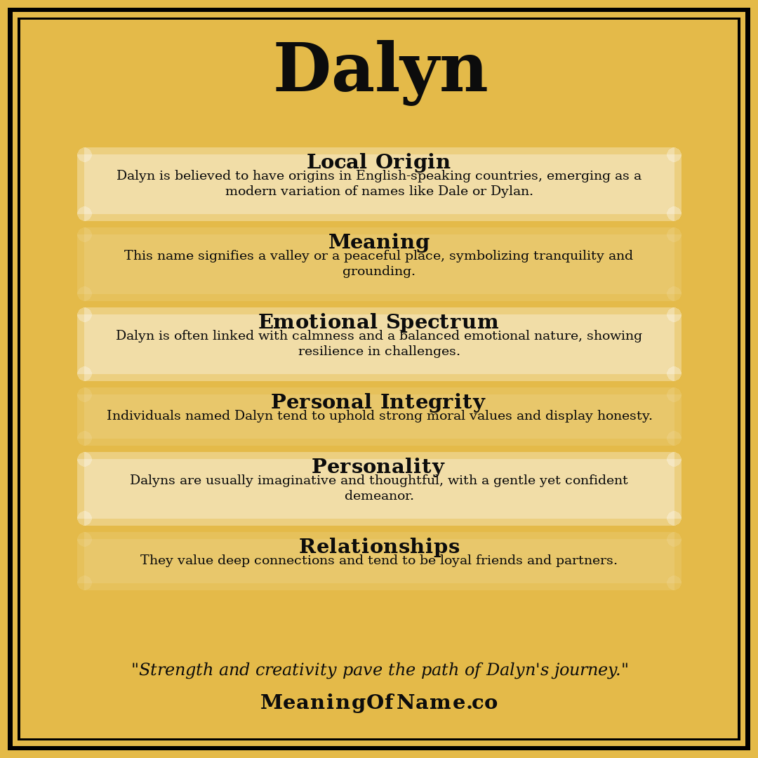 Dalyn name meaning poster