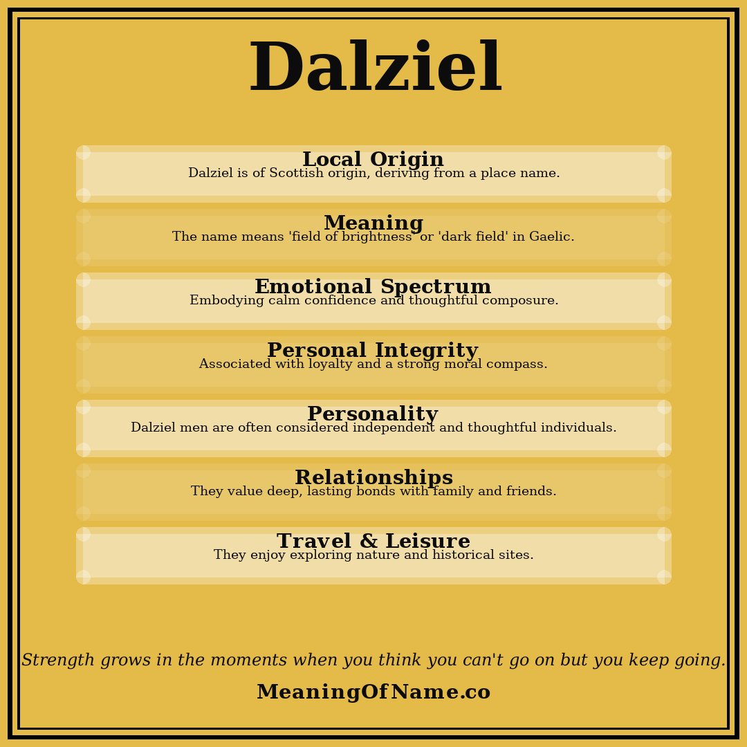 Dalziel name meaning poster
