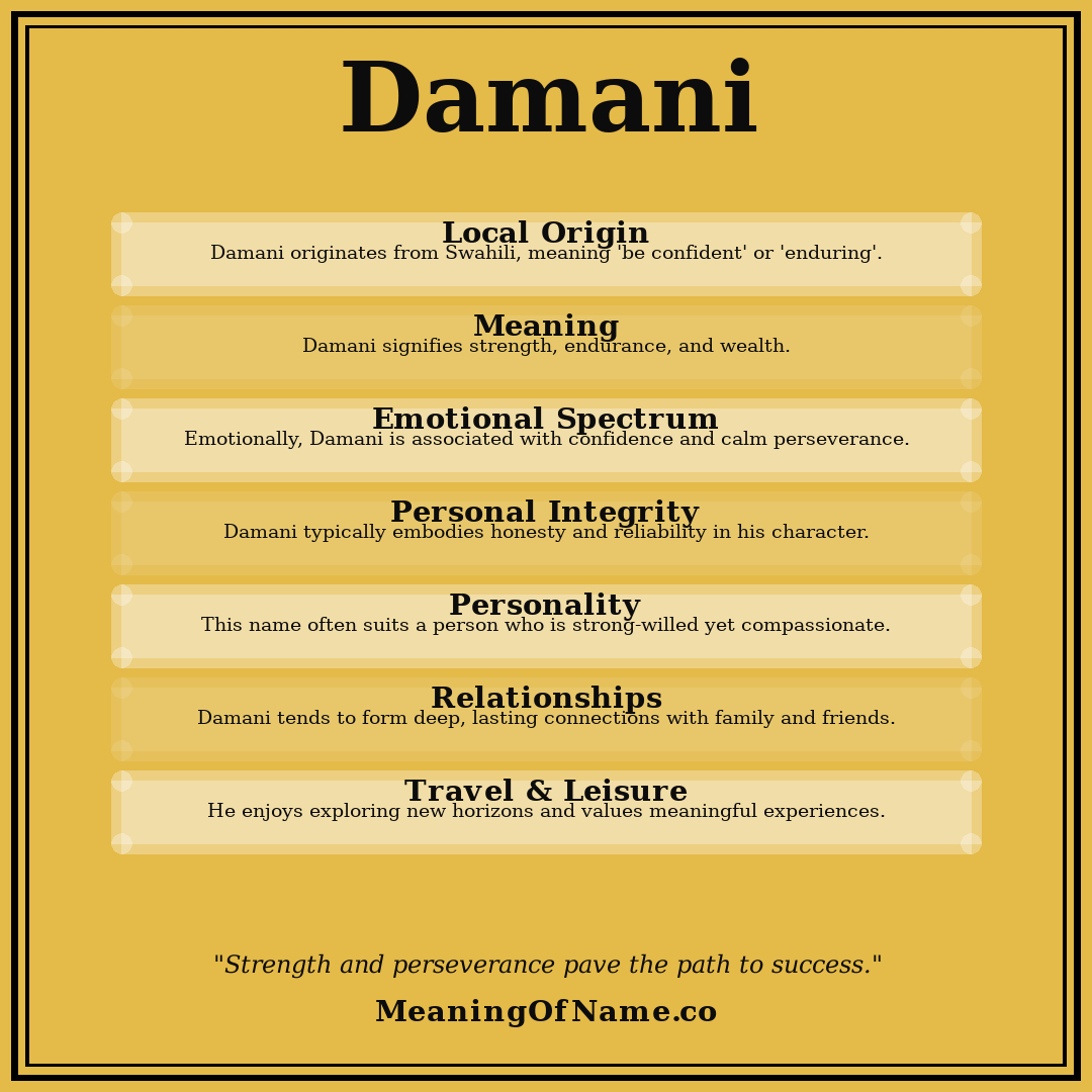 Damani name meaning poster