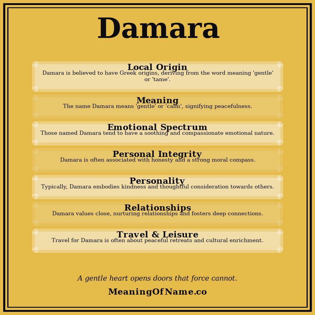 Damara name meaning poster