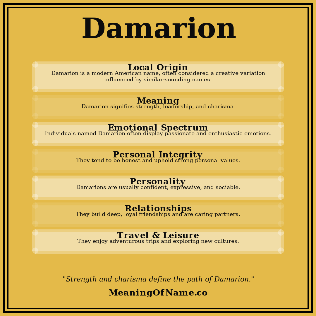 Damarion name meaning poster