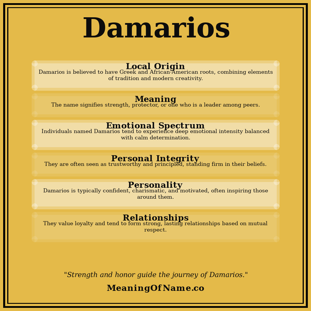 Damarios name meaning poster