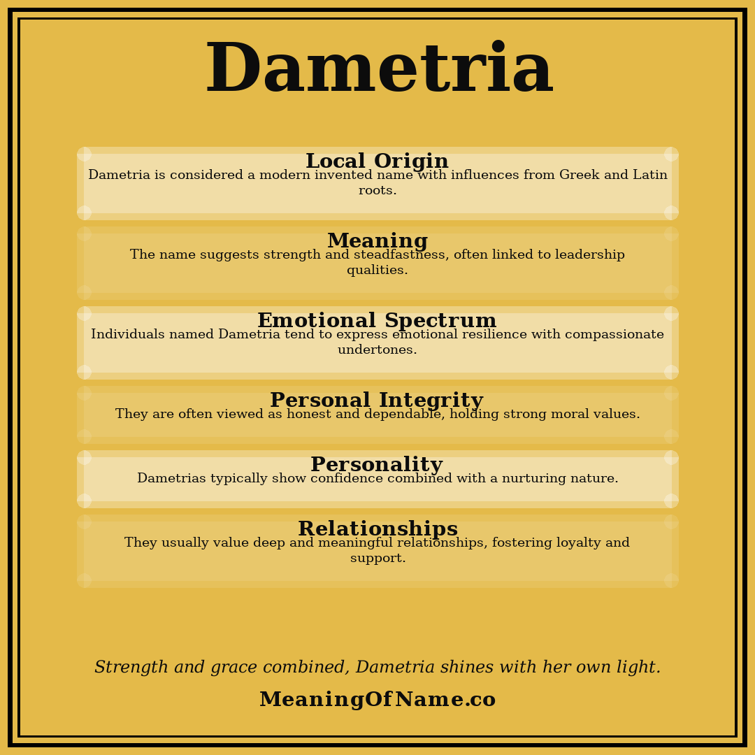 Dametria name meaning poster
