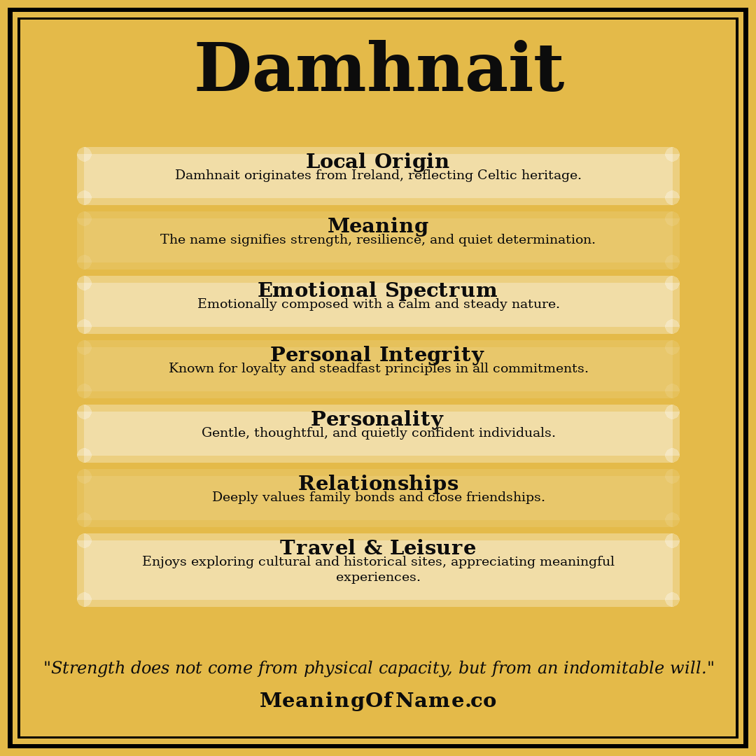 Damhnait name meaning poster